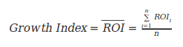 150308 - Copy Trading ROI - Growth Index