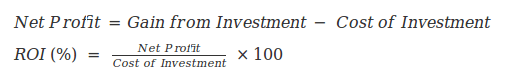 150308 - Copy Trading ROI - Return on Investment