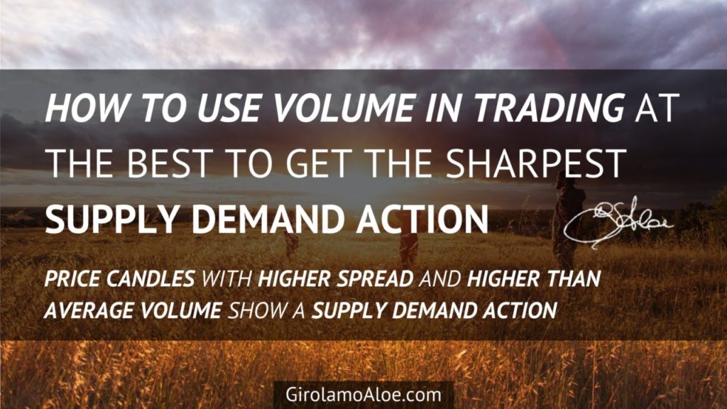 How to Use Volume in Trading at the Best to Get the Sharpest Supply Demand Action