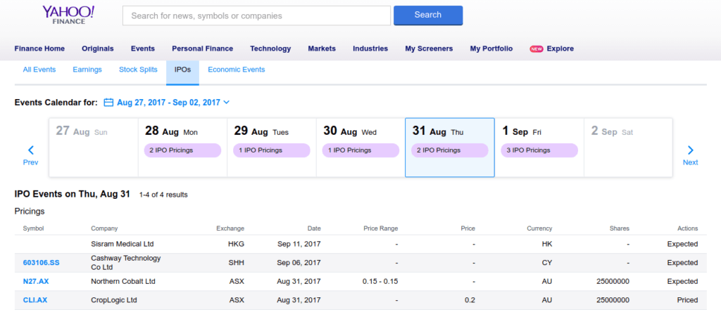 Upcoming IPO in Share Market - IPO Calendar from Yahoo Finance