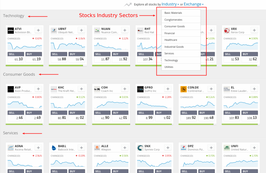 Upcoming IPO in Share Market - Stocks Industry Sectors