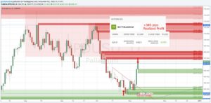 Calculating Profits and Losses of Your Currency Trades, proof equals profit forex. Calculating Profits and Losses of Your Currency Trades, proof equals profit forex.