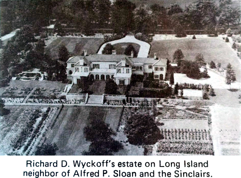 Wyckoff Trading Method - Wyckoff Estate